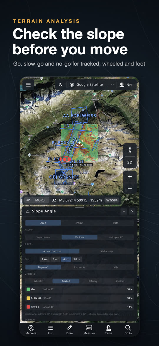 Check the slope before you move