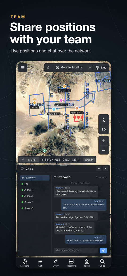 Share positions with your team